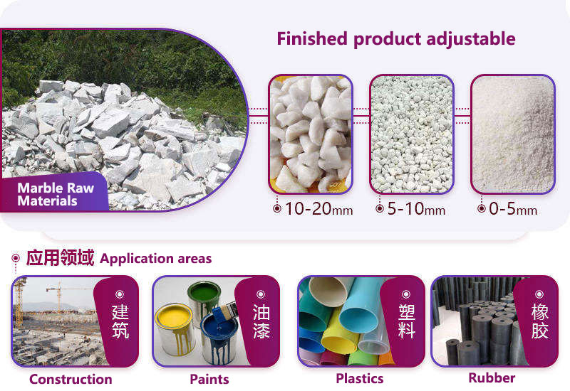 Marble can make sand