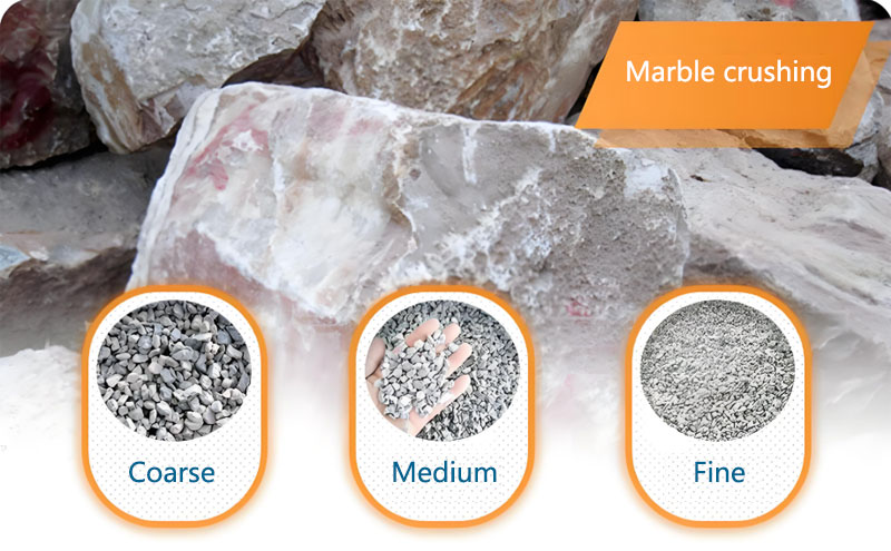 Can marble be made into sand? Which sand making machine is better?