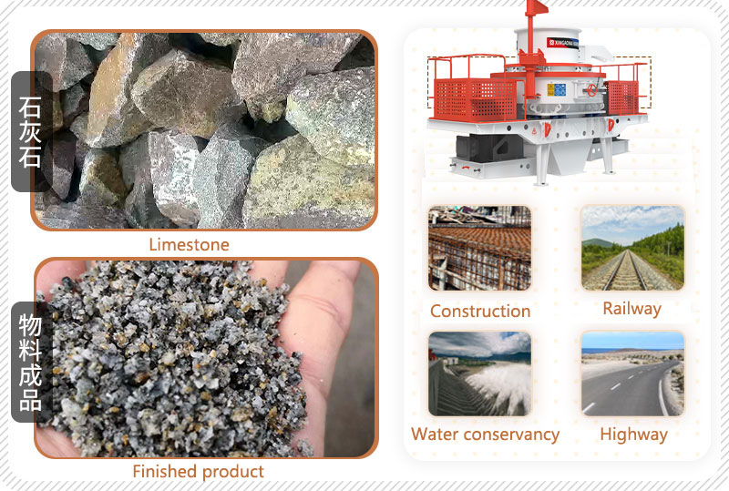 VSI sand making machine