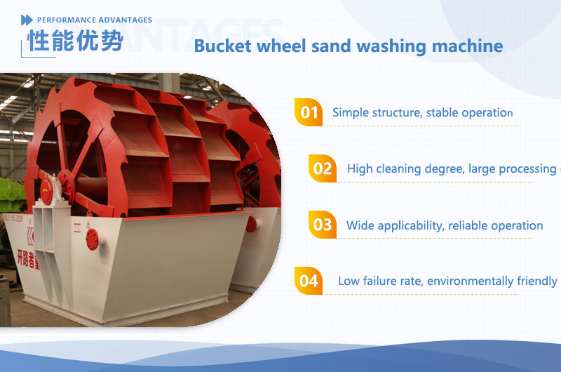 bucket wheel sand washing machine