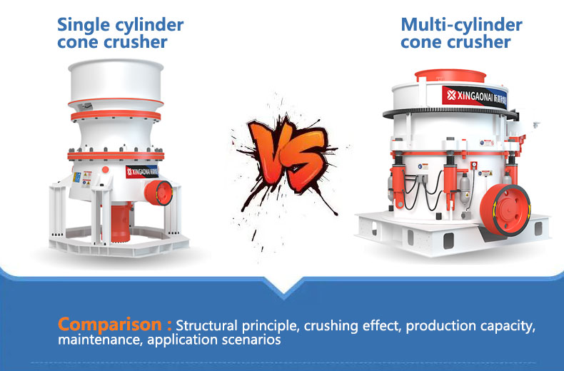Comparison between single cylinder cone crusher and multi cylinder cone crusher