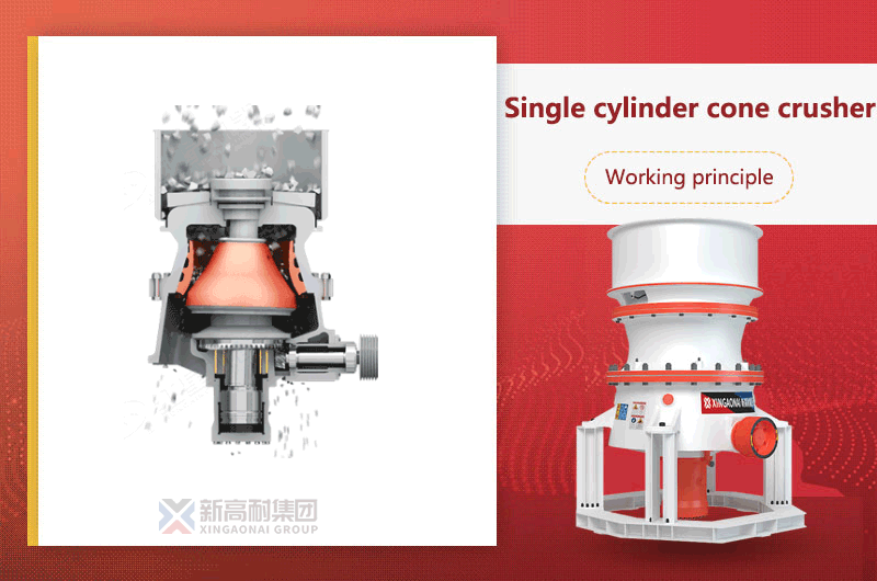 Working principle of Single-cylinder cone crusher