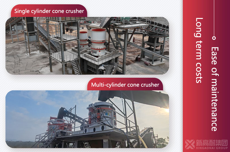 Single cylinder and multi-cylinder cone crusher maintenance