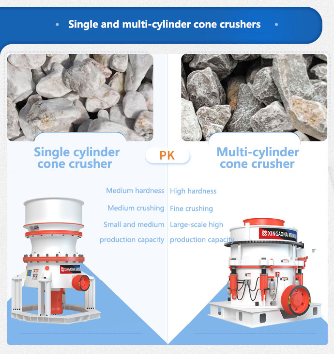 Single cylinder and multi-cylinder cone crusher site