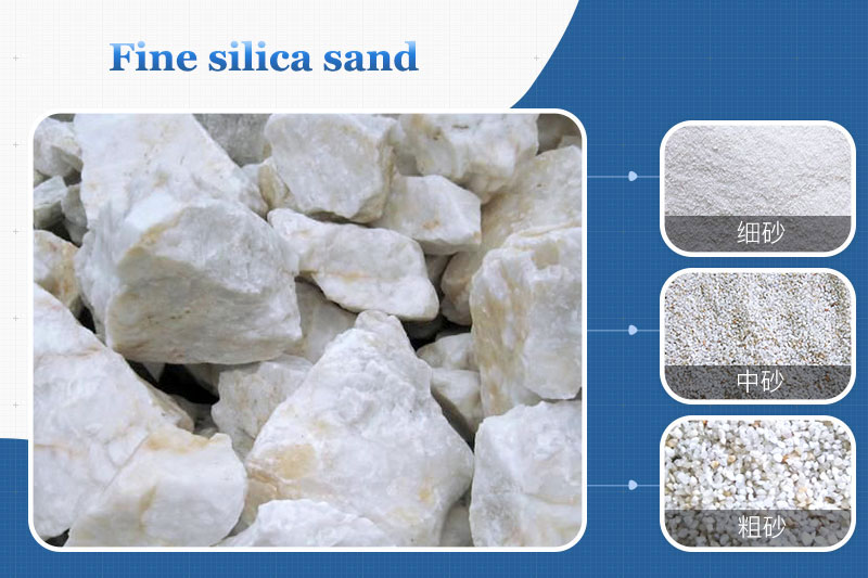 Silica sand