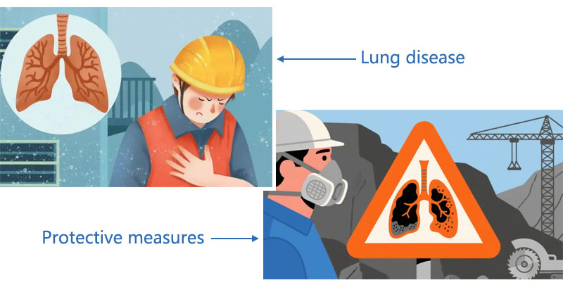  Hazards and health protection