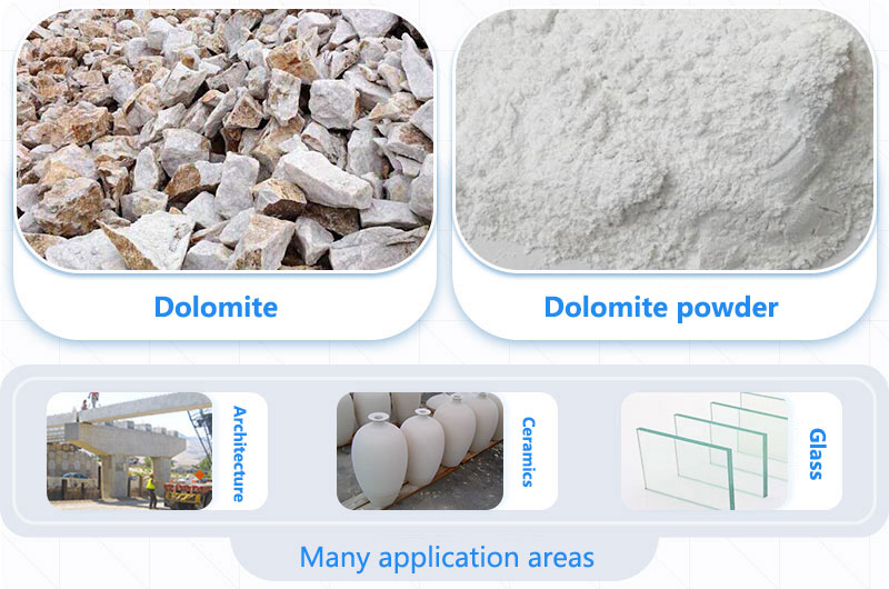 5 Important Things You Need to Know About Dolomite