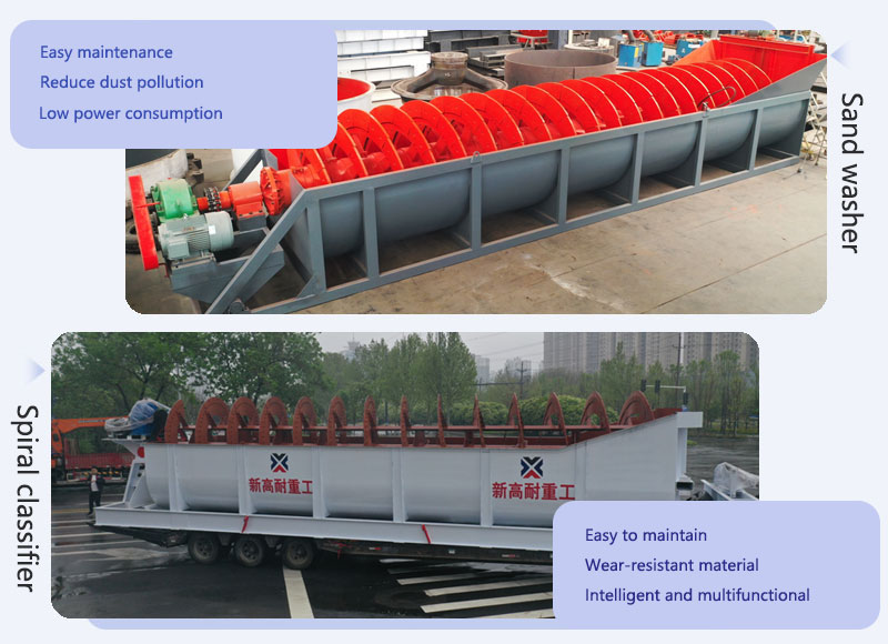 Spiral sand washing machine and spiral classifier