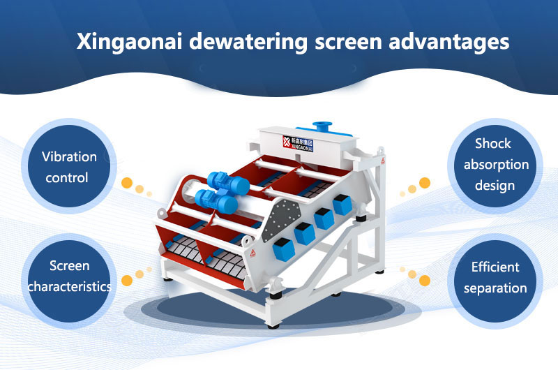 Dewatering screen working principle, composition and application