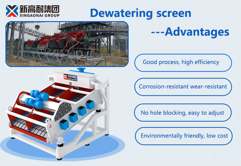 Advantages of Xingaonai Heavy Industry Dewatering Screen